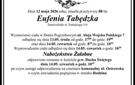 Eufenia Tabędzka