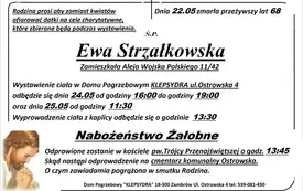 Ewa Strzałkowska
