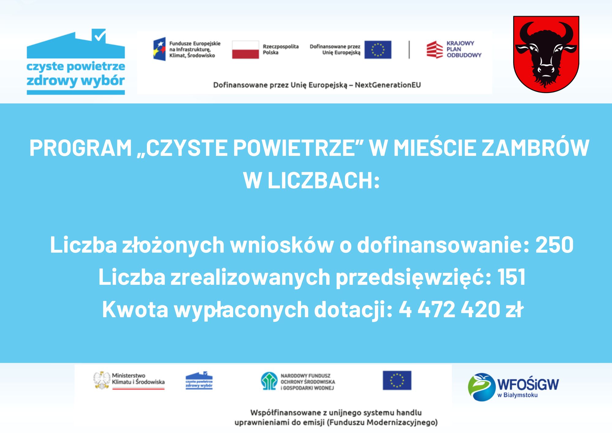 Czyste-Powietrze