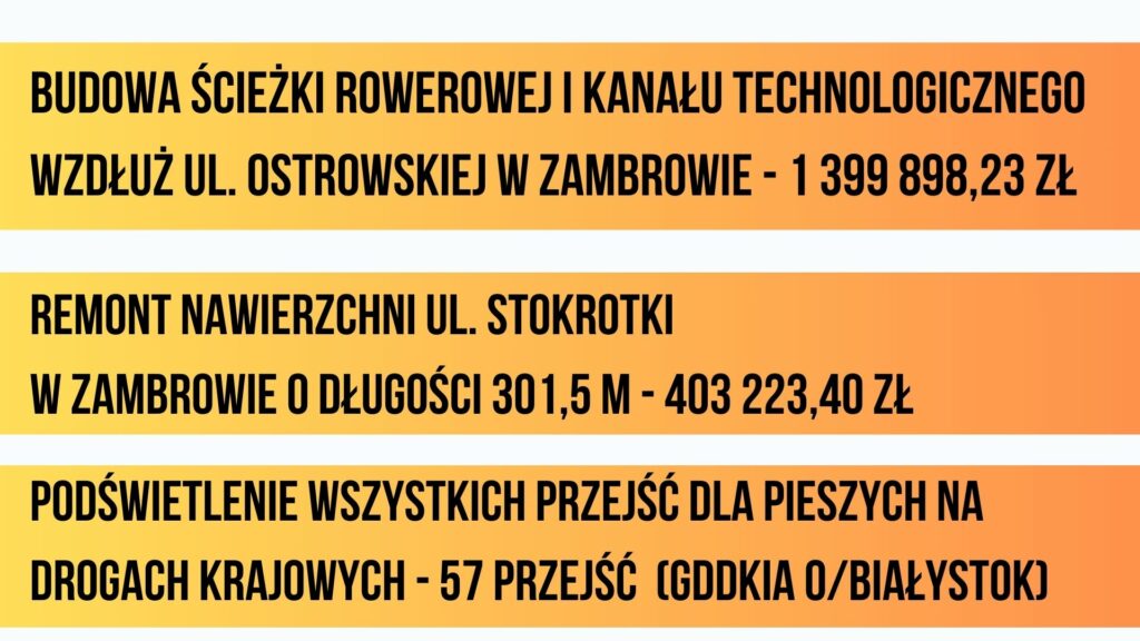 Konferencja prasowa Burmistrza Miasta Zambrów 19.01.2024r. prezentacja: J. Włodkowska - Kurpiewska