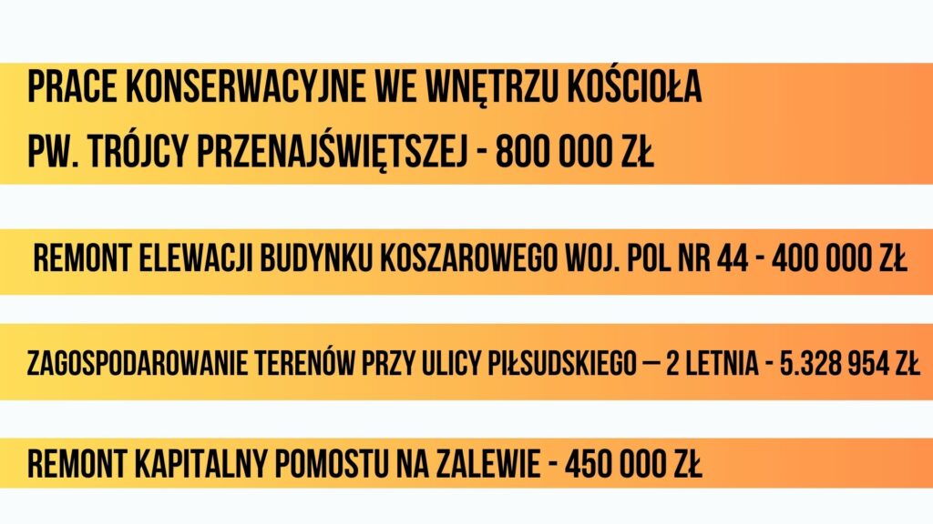 Konferencja prasowa Burmistrza Miasta Zambrów 19.01.2024r. prezentacja: J. Włodkowska - Kurpiewska